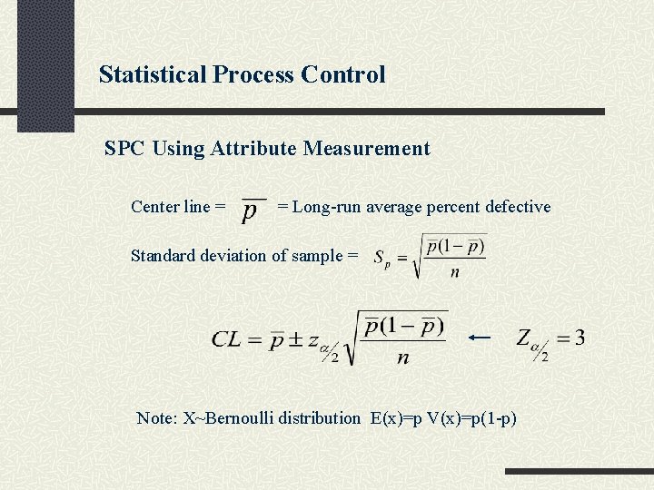 Statistical Process Control SPC Using Attribute Measurement Center line = = Long-run average percent