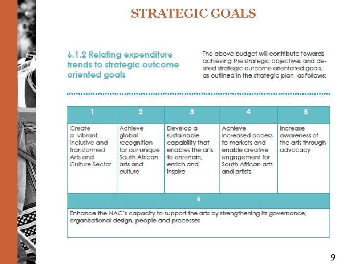 STRATEGIC GOALS 9 