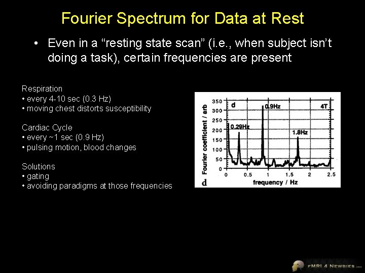Fourier Spectrum for Data at Rest • Even in a “resting state scan” (i.