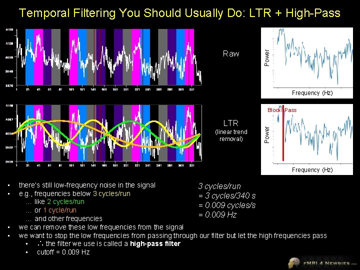 Raw Power Temporal Filtering You Should Usually Do: LTR + High-Pass Frequency (Hz) LTR