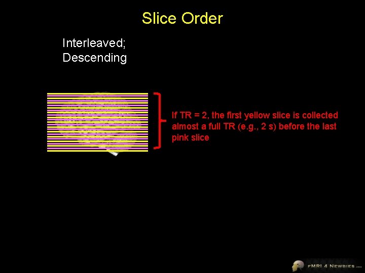 Slice Order Interleaved; Descending If TR = 2, the first yellow slice is collected
