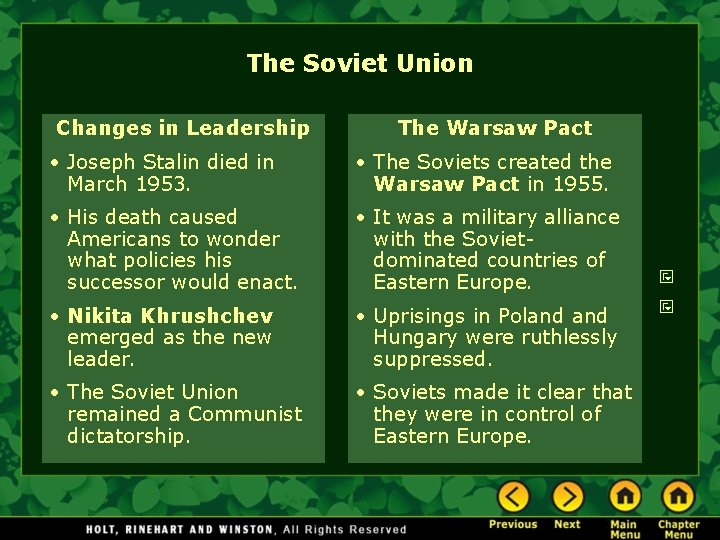 The Soviet Union Changes in Leadership The Warsaw Pact • Joseph Stalin died in