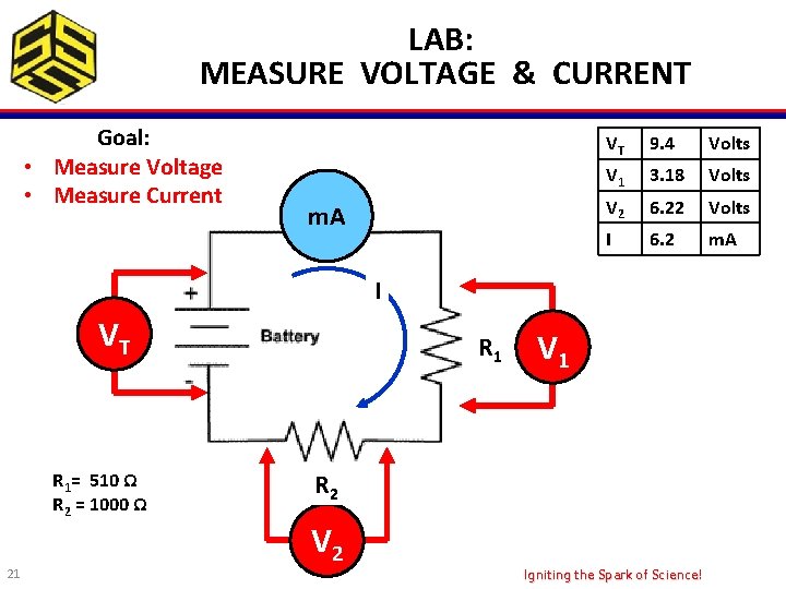 LAB: MEASURE VOLTAGE & CURRENT Goal: • Measure Voltage • Measure Current m. A