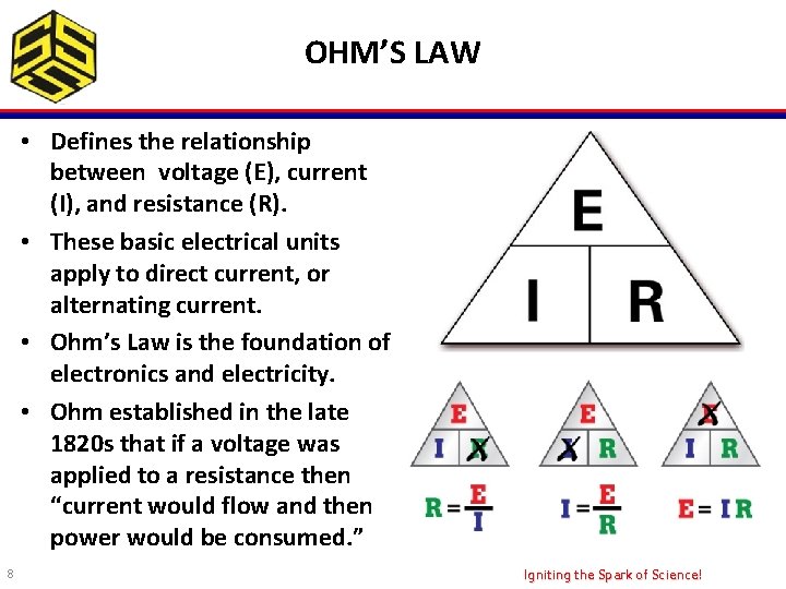 OHM’S LAW • Defines the relationship between voltage (E), current (I), and resistance (R).
