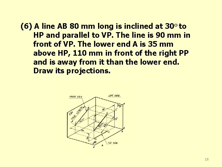 (6) A line AB 80 mm long is inclined at 30 o to HP