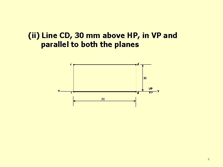 (ii) Line CD, 30 mm above HP, in VP and parallel to both the