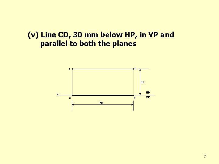 (v) Line CD, 30 mm below HP, in VP and parallel to both the
