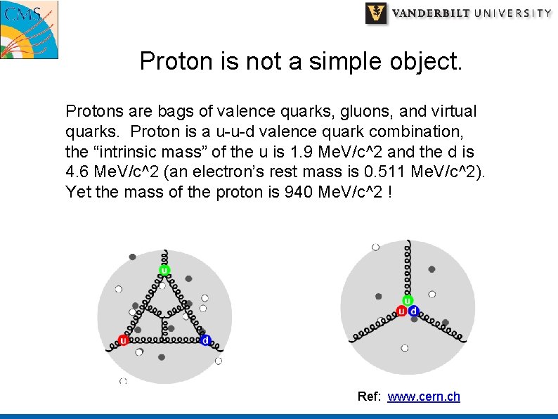 Proton is not a simple object. Protons are bags of valence quarks, gluons, and