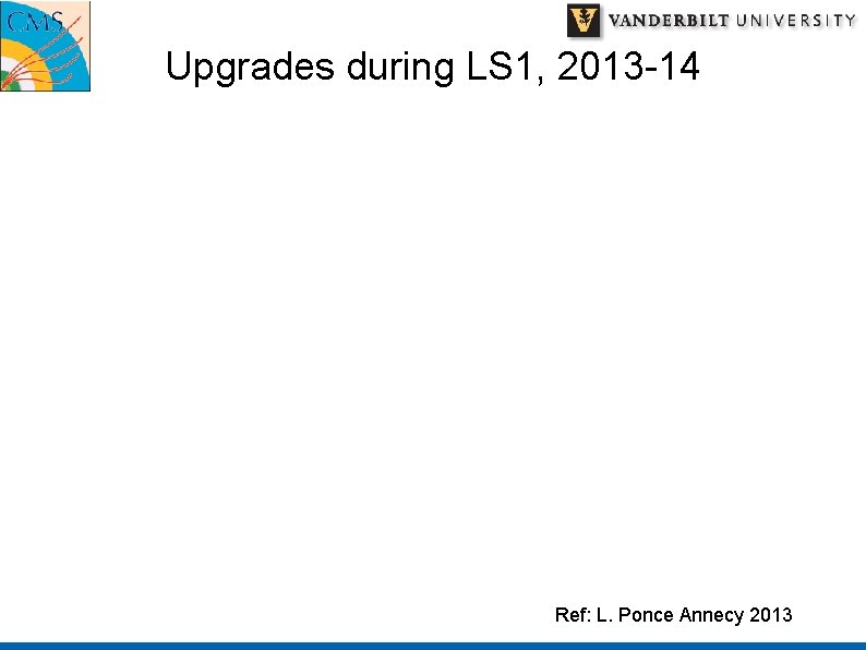 Upgrades during LS 1, 2013 -14 Ref: L. Ponce Annecy 2013 