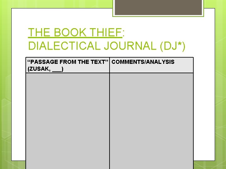 THE BOOK THIEF: DIALECTICAL JOURNAL (DJ*) “PASSAGE FROM THE TEXT” COMMENTS/ANALYSIS (ZUSAK, ___) THE BOOK THIEF: DIALECTICAL JOURNAL (DJ*) “PASSAGE FROM THE TEXT” COMMENTS/ANALYSIS (ZUSAK, ___)