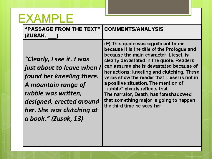 EXAMPLE “PASSAGE FROM THE TEXT” COMMENTS/ANALYSIS (ZUSAK, ___) “Clearly, I see it. I was EXAMPLE “PASSAGE FROM THE TEXT” COMMENTS/ANALYSIS (ZUSAK, ___) “Clearly, I see it. I was