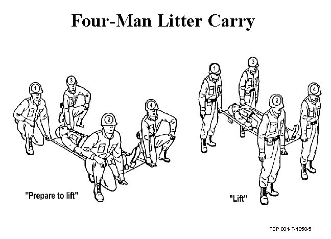 Four-Man Litter Carry TSP 081 -T-1058 -5 