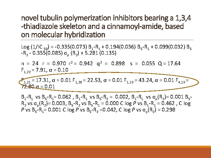 novel tubulin polymerization inhibitors bearing a 1, 3, 4 -thiadiazole skeleton and a cinnamoyl-amide,