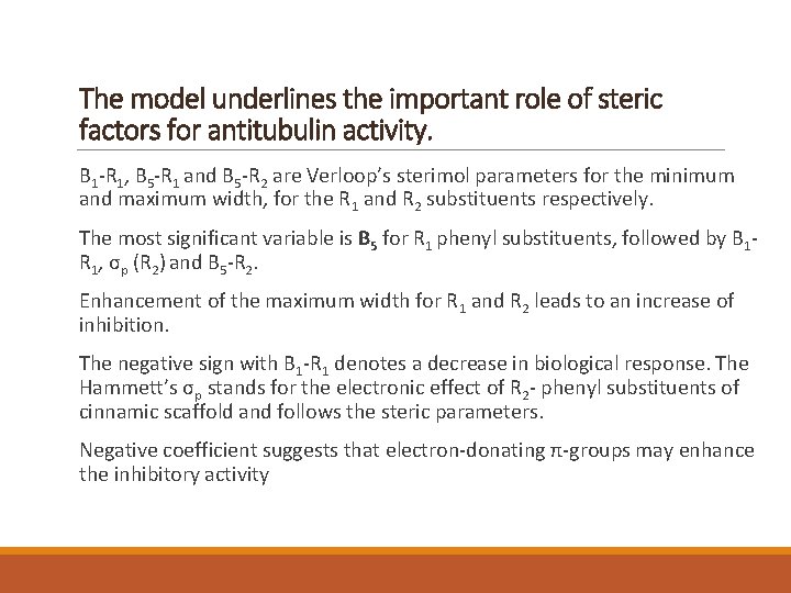 The model underlines the important role of steric factors for antitubulin activity. B 1