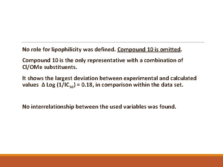 No role for lipophilicity was defined. Compound 10 is omitted. Compound 10 is the