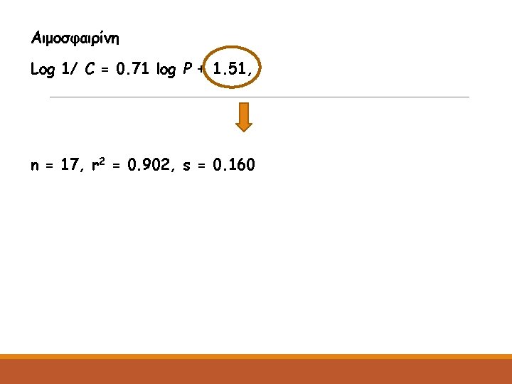 Αιμοσφαιρίνη Log 1/ C = 0. 71 log P + 1. 51, n =