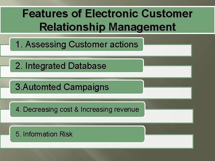 Features of Electronic Customer Relationship Management 1. Assessing Customer actions 2. Integrated Database 3.