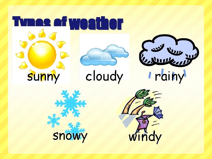 Types of weather sunny cloudy snowy rainy windy 