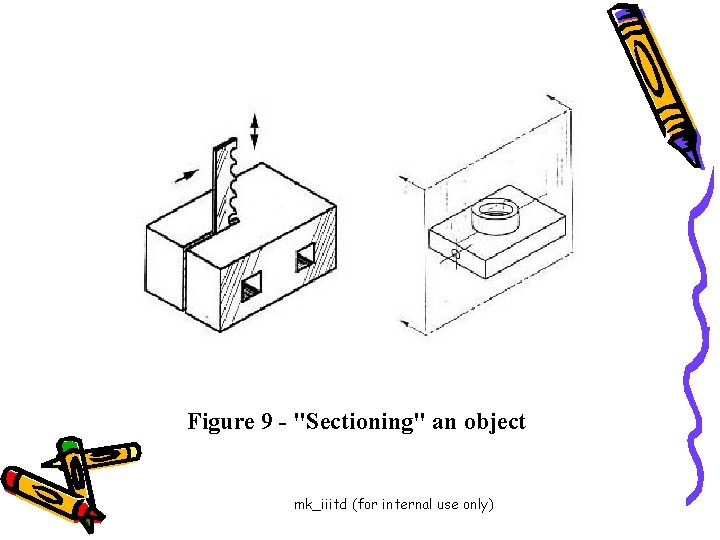 Figure 9 - "Sectioning" an object mk_iiitd (for internal use only) 