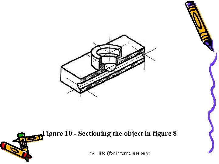 Figure 10 - Sectioning the object in figure 8 mk_iiitd (for internal use only)