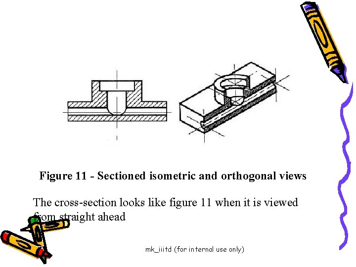 Figure 11 - Sectioned isometric and orthogonal views The cross-section looks like figure 11