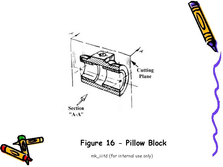 Figure 16 - Pillow Block mk_iiitd (for internal use only) 