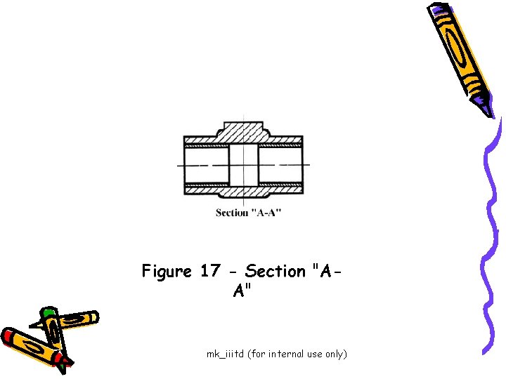 Figure 17 - Section "AA" mk_iiitd (for internal use only) 
