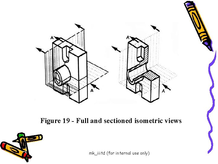 Figure 19 - Full and sectioned isometric views mk_iiitd (for internal use only) 