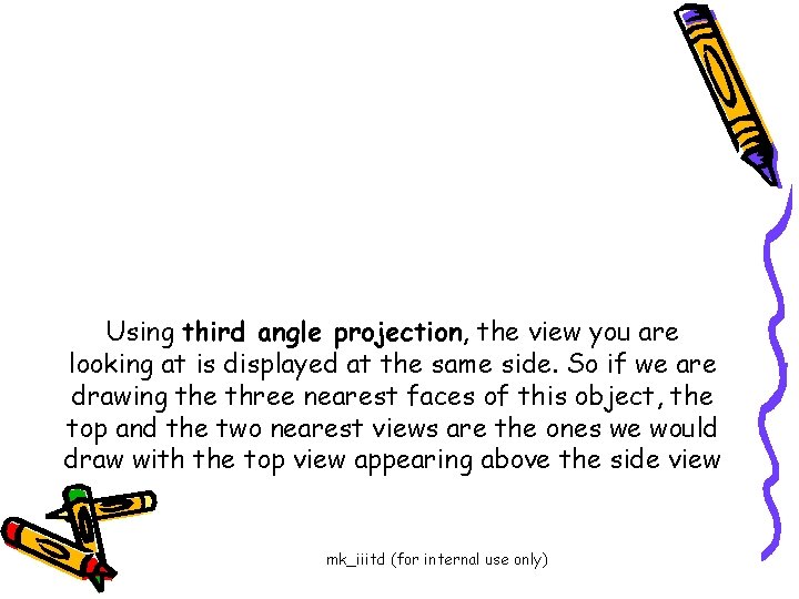 Using third angle projection, the view you are looking at is displayed at the
