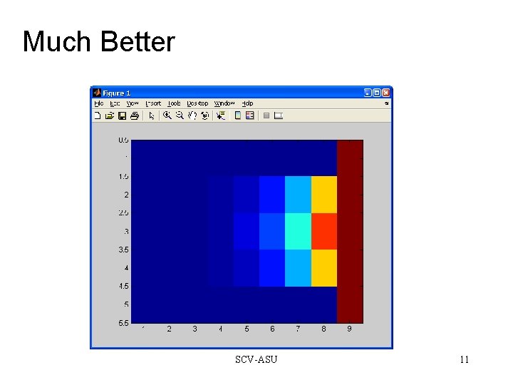 Much Better SCV-ASU 11 