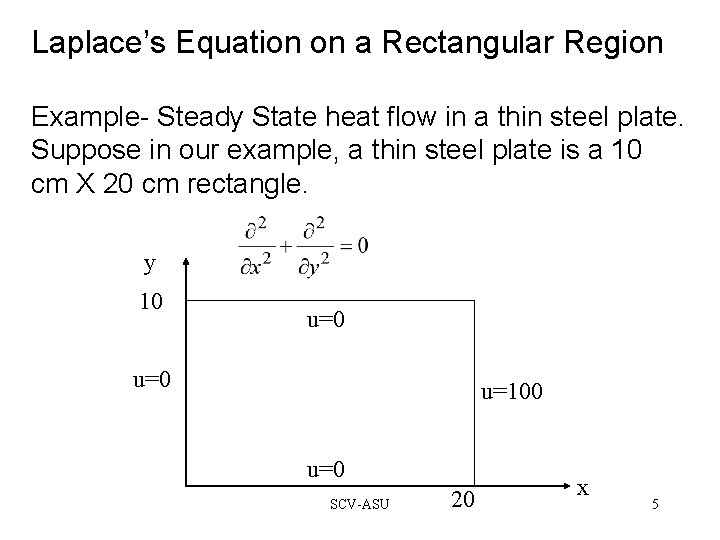 Laplace’s Equation on a Rectangular Region Example- Steady State heat flow in a thin