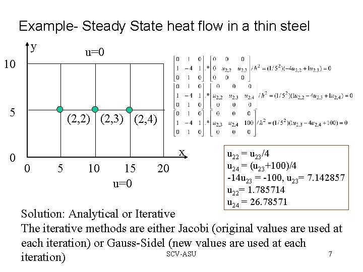 Example- Steady State heat flow in a thin steel y u=0 10 5 0