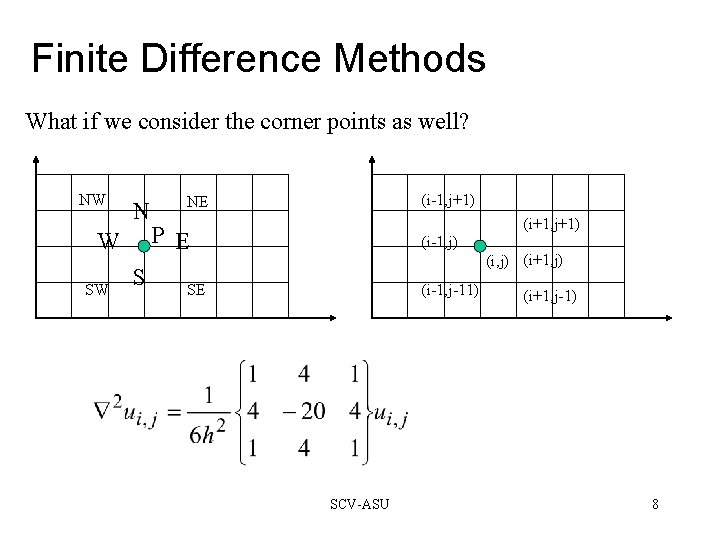 Finite Difference Methods What if we consider the corner points as well? NW N