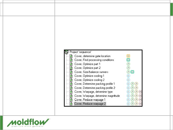 Flow Analysis Steps 