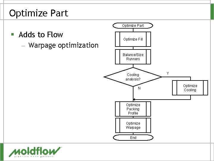 Optimize Part § Adds to Flow – Warpage optimization Optimize Fill Balance/Size Runners Cooling