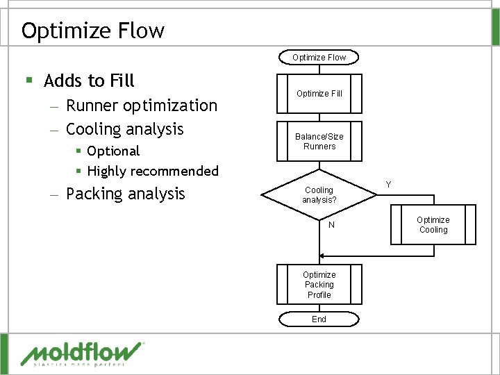 Optimize Flow § Adds to Fill – Runner optimization – Cooling analysis § Optional