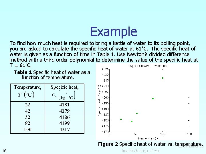 Example To find how much heat is required to bring a kettle of water