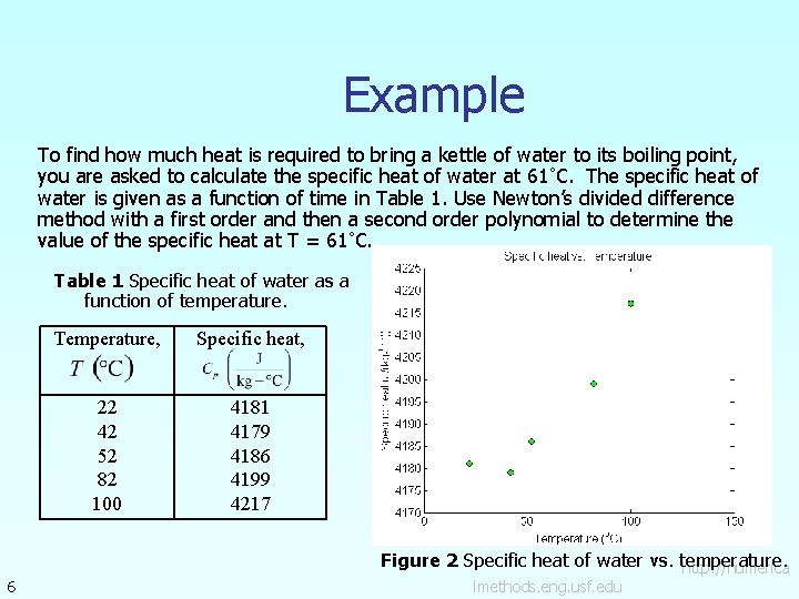 Example To find how much heat is required to bring a kettle of water