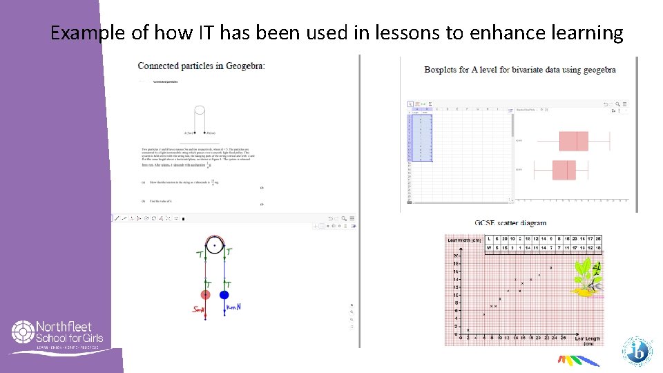 Example of how IT has been used in lessons to enhance learning 