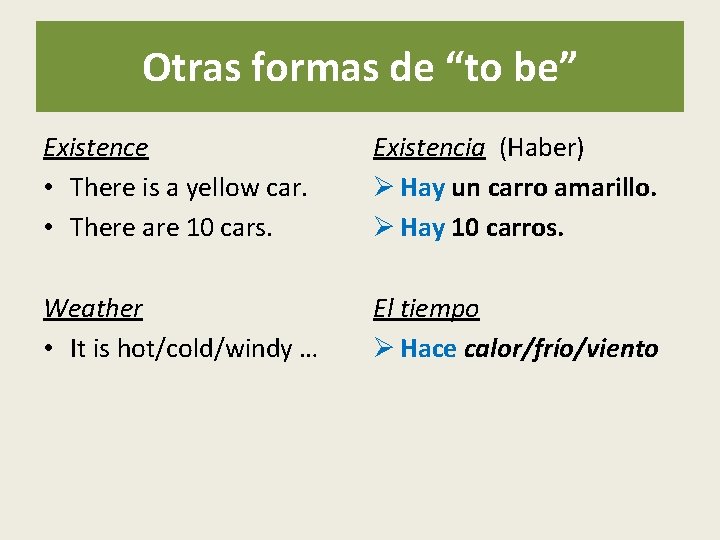 Otras formas de “to be” Existence • There is a yellow car. • There Otras formas de “to be” Existence • There is a yellow car. • There