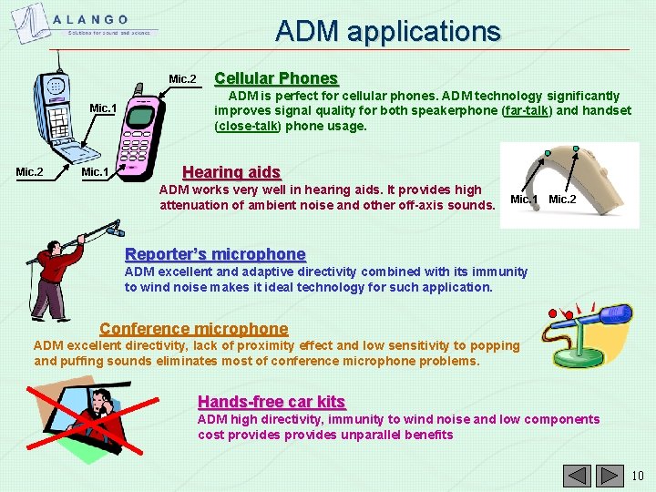 ADM applications Mic. 2 Mic. 1 Cellular Phones ADM is perfect for cellular phones.