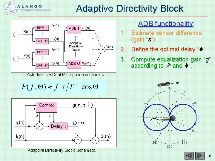 Adaptive Directivity Block ADB functionality: 1. Estimate sensor difference (gain “s”) 2. Define the