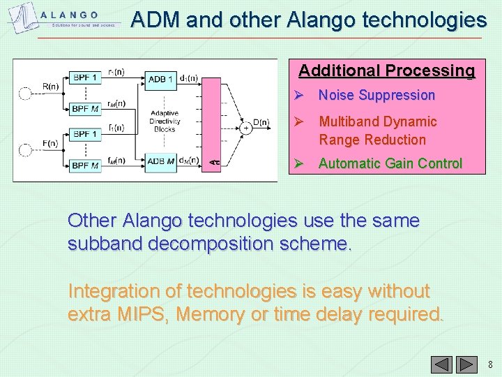 ADM and other Alango technologies Additional Processing Ø Noise Suppression Ø Multiband Dynamic Range