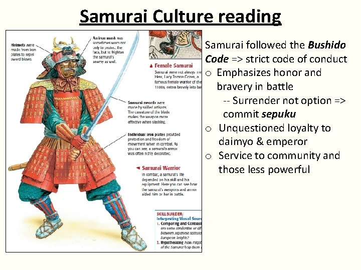 Samurai Culture reading Samurai followed the Bushido Code => strict code of conduct o