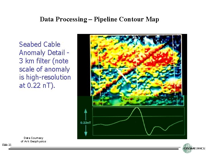 Data Processing – Pipeline Contour Map Seabed Cable Anomaly Detail 3 km filter (note Data Processing – Pipeline Contour Map Seabed Cable Anomaly Detail 3 km filter (note