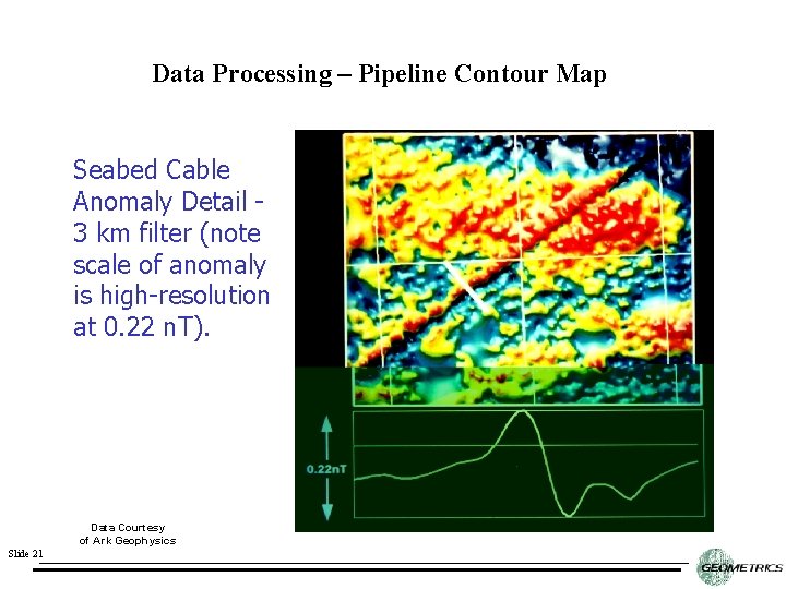 Data Processing – Pipeline Contour Map Seabed Cable Anomaly Detail 3 km filter (note