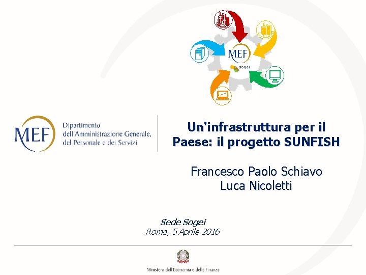 C C Un'infrastruttura per il Paese: il progetto SUNFISH Francesco Paolo Schiavo Luca Nicoletti C C Un'infrastruttura per il Paese: il progetto SUNFISH Francesco Paolo Schiavo Luca Nicoletti