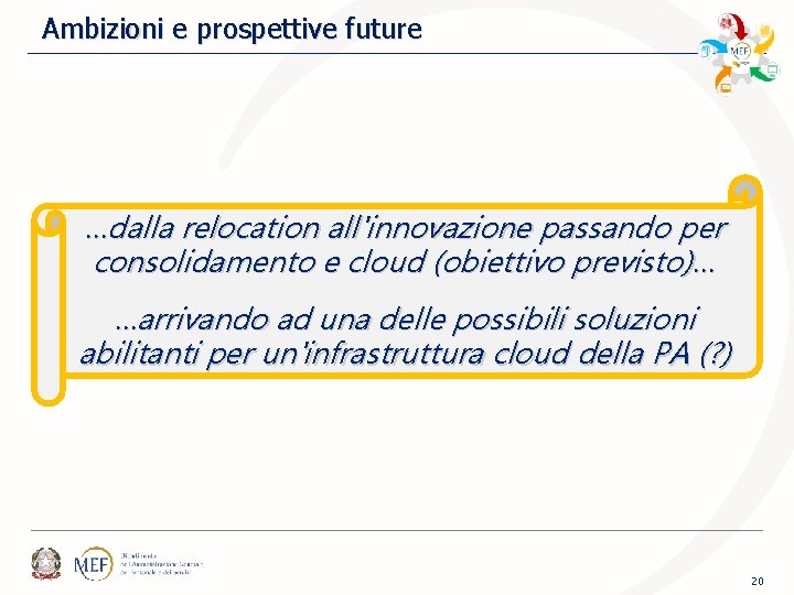 Ambizioni e prospettive future …dalla relocation all'innovazione passando per consolidamento e cloud (obiettivo previsto)… Ambizioni e prospettive future …dalla relocation all'innovazione passando per consolidamento e cloud (obiettivo previsto)…