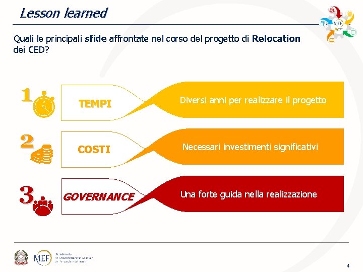 Lesson learned Quali le principali sfide affrontate nel corso del progetto di Relocation dei Lesson learned Quali le principali sfide affrontate nel corso del progetto di Relocation dei