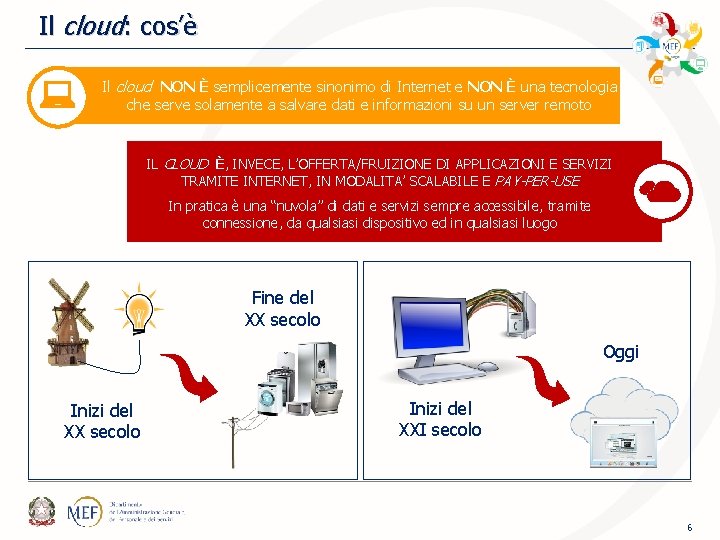 Il cloud: cos’è Il cloud NON È semplicemente sinonimo di Internet e NON È Il cloud: cos’è Il cloud NON È semplicemente sinonimo di Internet e NON È